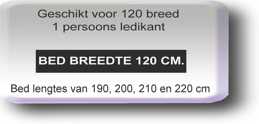 120 cm. brede Inzet  hooglaag bed carriers
